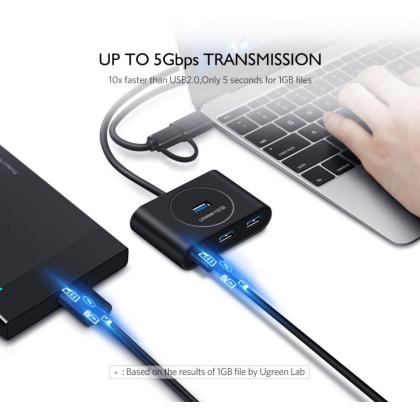комп. USB HUB UGREEN USB 3.0 Hub 0.5m CR113 (Black) (20290)