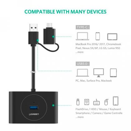 комп. USB HUB UGREEN USB 3.0 + USB-C Port, Hub 1 m CR113 (Black) (40850)