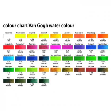 Краски акварельные "Van Gogh" 270 желтый AZO темный, 10 мл., туба