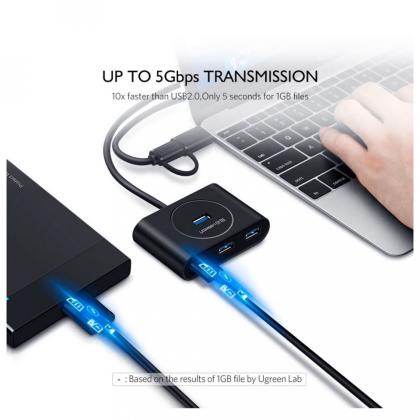 комп. USB HUB UGREEN USB 3.0 Hub 1m CR113 (Black) (20291)