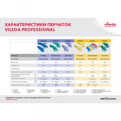 Перчатки латексные с х/б покрытием Контракт р-р L желтый