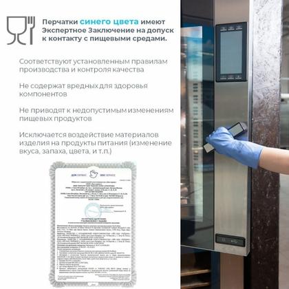 Перчатки латексные с х/б покрытием HQ Profiline р-р L синий