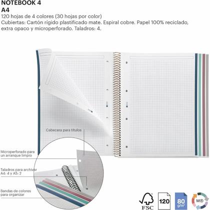 Тетрадь А4 210*297 мм, 120 л., в клетку "Sweet Fruits Lemons", спираль сбоку, обл. ламинир. карт., желтый